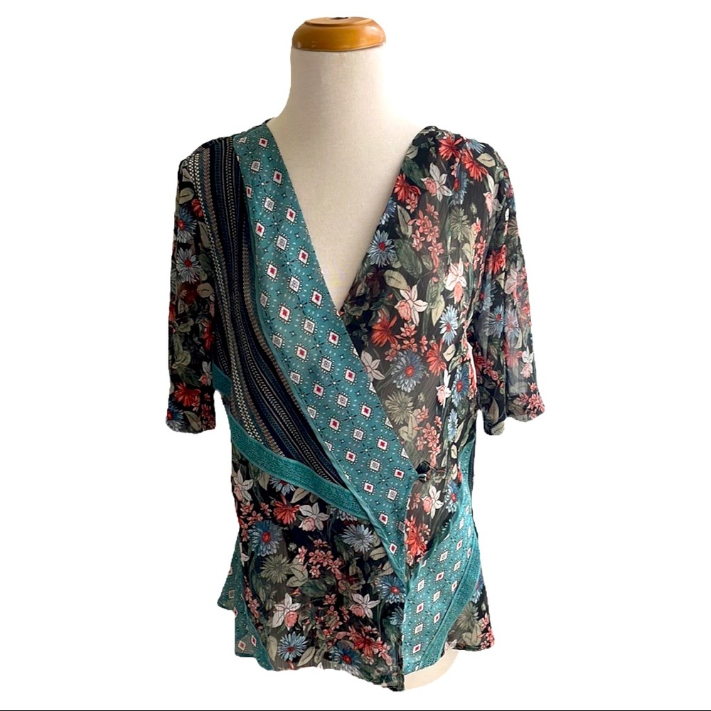 New Anthropology Top